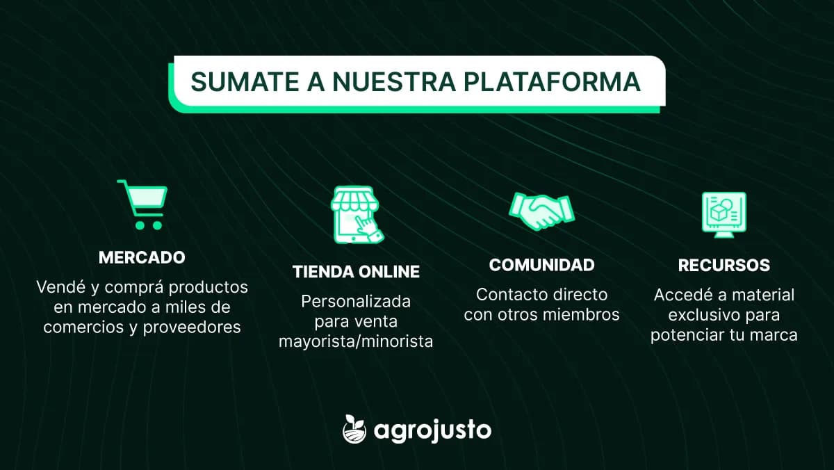 Agrojusto
